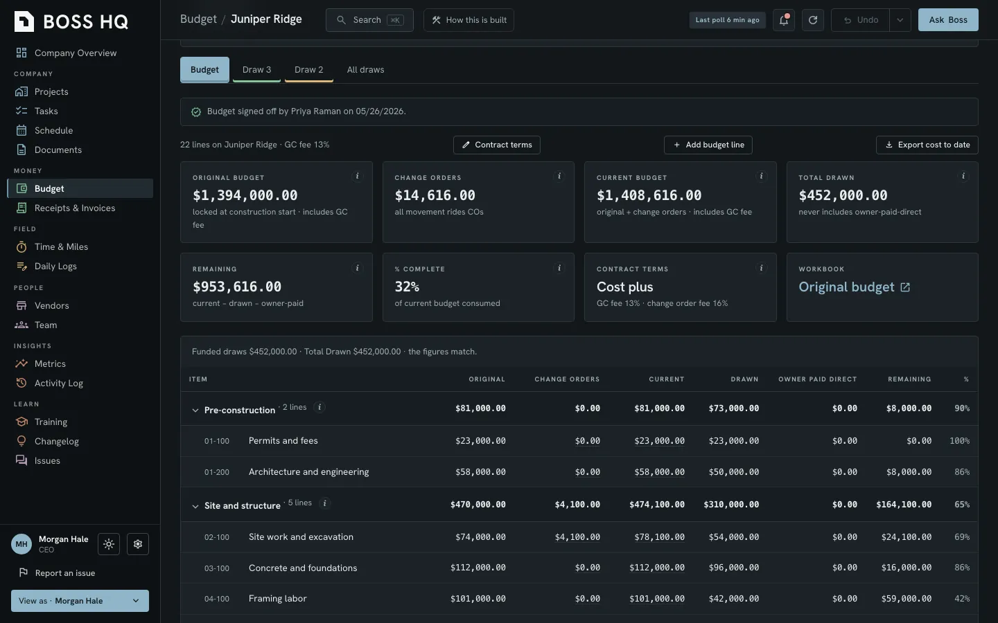 Boss HQ budget view for one job: totals tiles for original budget, change orders, current budget, drawn and remaining, then budget lines grouped by cost code with original, change orders, current, drawn and remaining for each